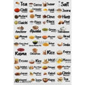 Generic Pack of 3 Kitchen Masala Sticker (Multicolor)